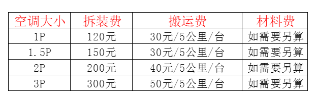 衡阳空调移机及费用电话在哪里找